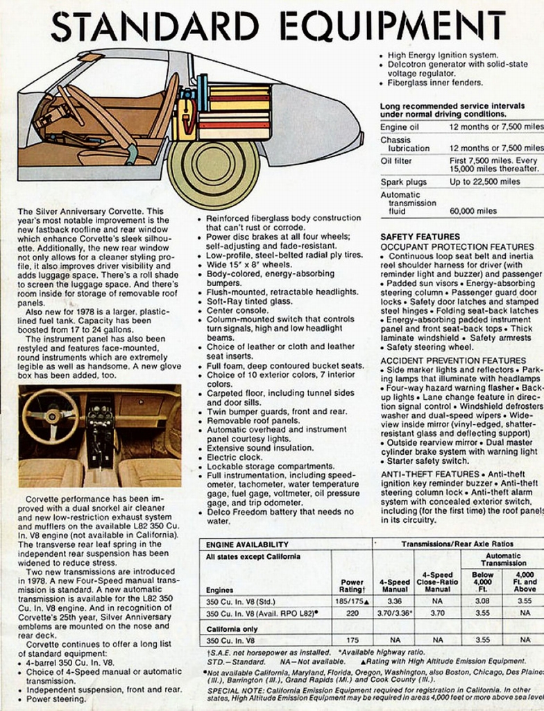 n_1978 Chevrolet Corvette-02.jpg